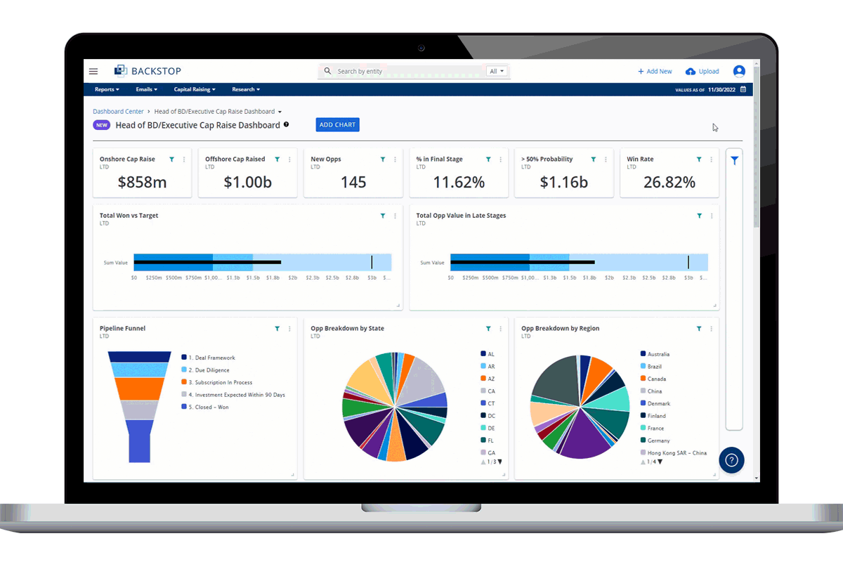 Client Relationship Management Backstop Solutions Group