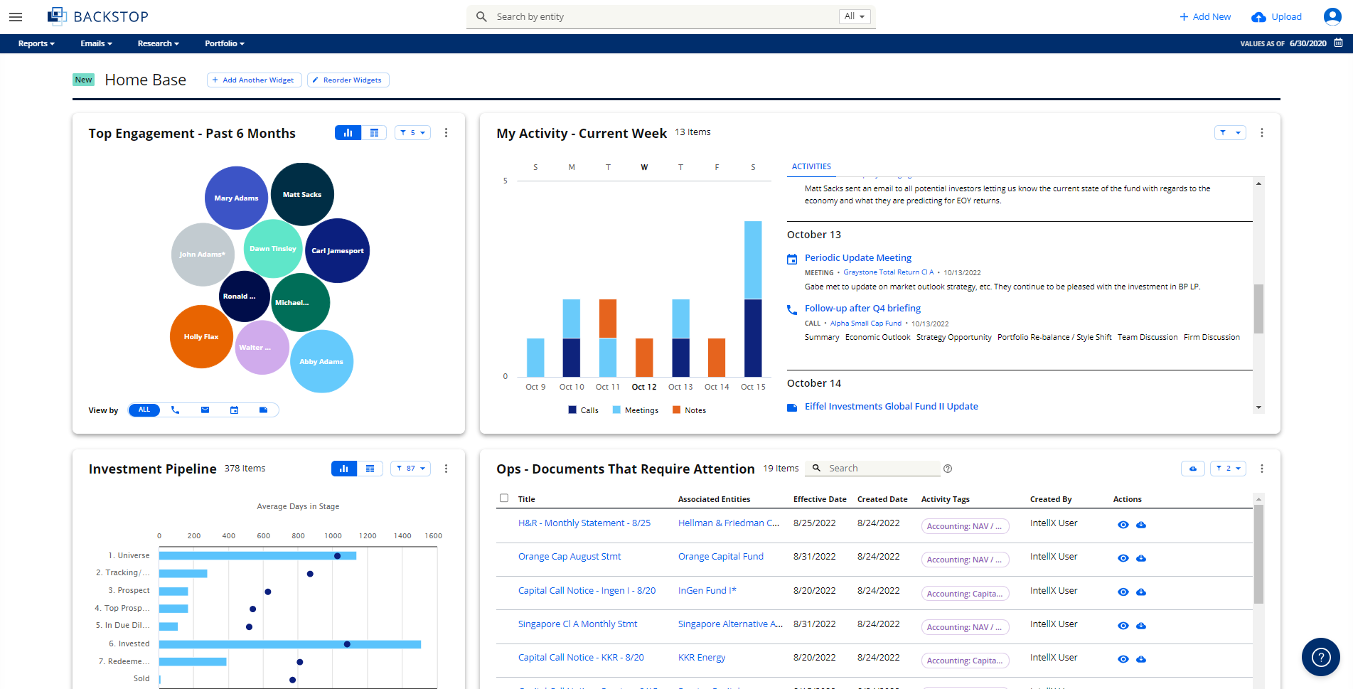 Fund Portfolio Management Software Backstop Solutions Group